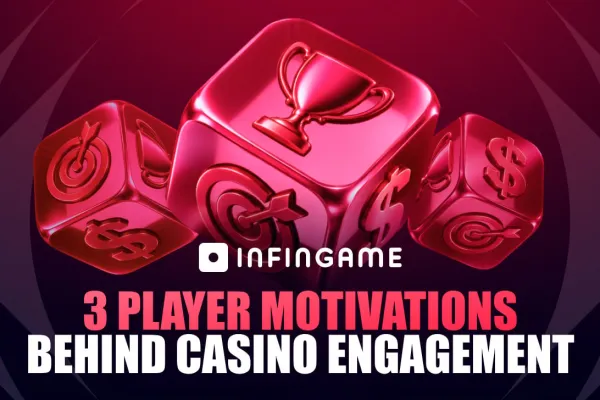 Imagen principal sobre las tres motivaciones de los jugadores que Infingame vincula a la actividad en casinos online